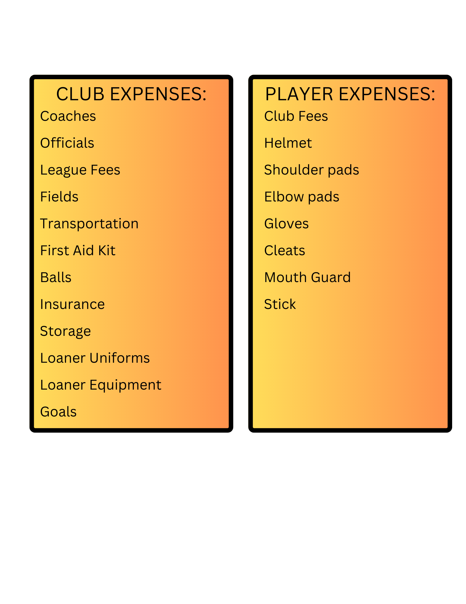 CLUB EXPENSES